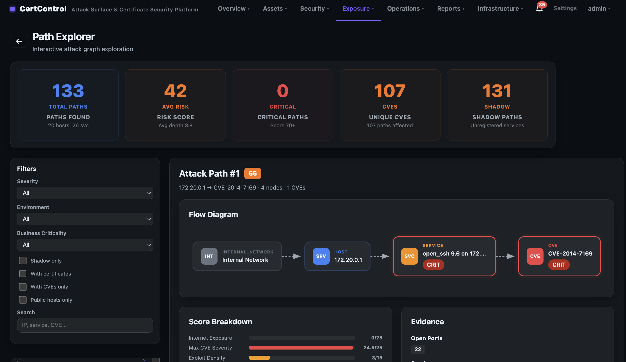 Attack path exploration view