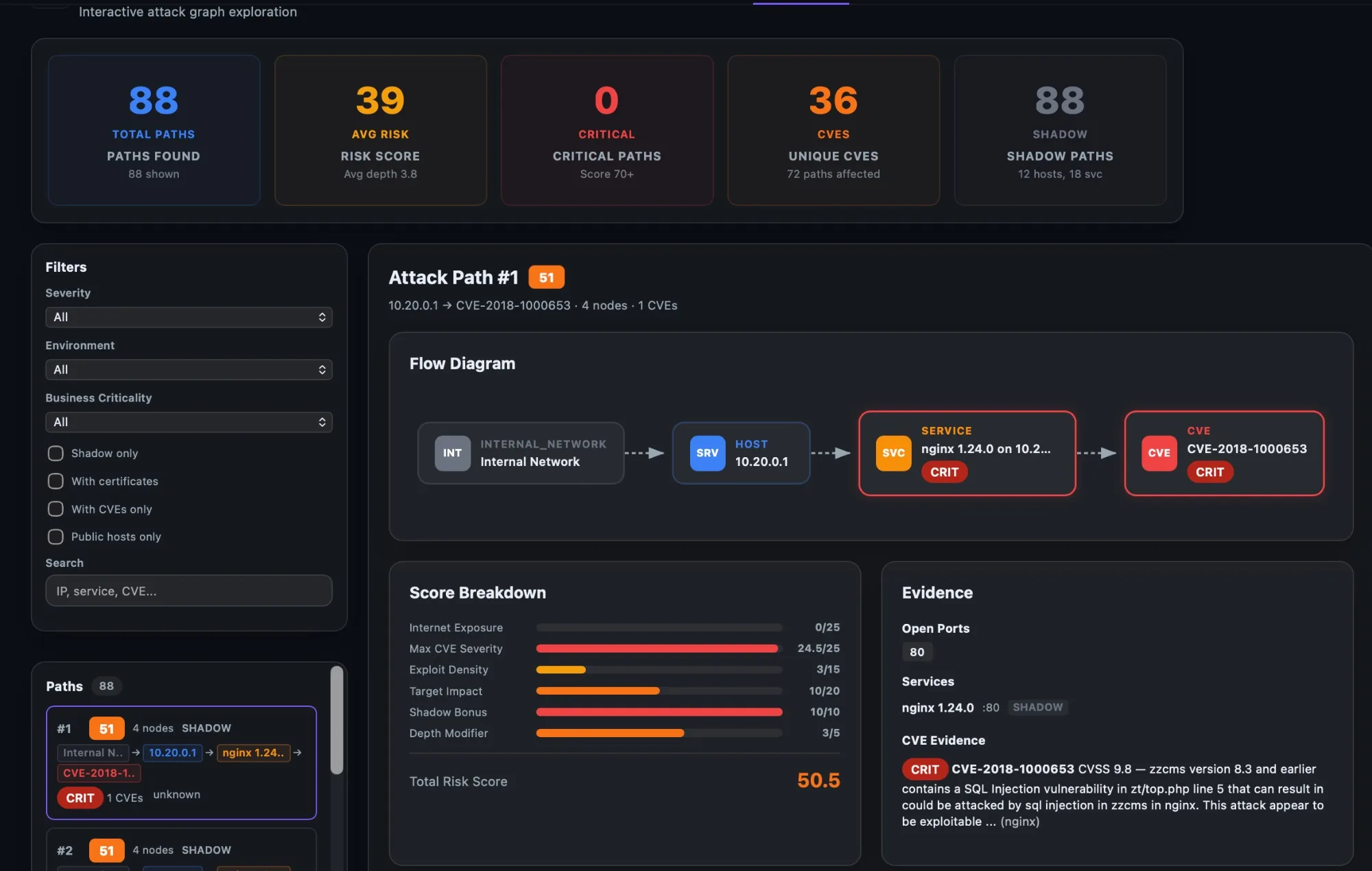 Attack Graph Exploration